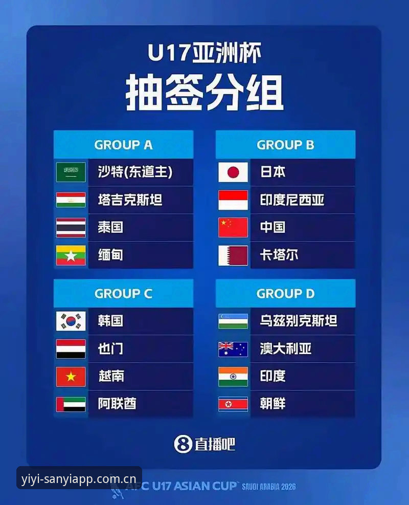 U17世界杯抽签结果全面解析：中国男女足同遇强敌，晋级路线深度分析