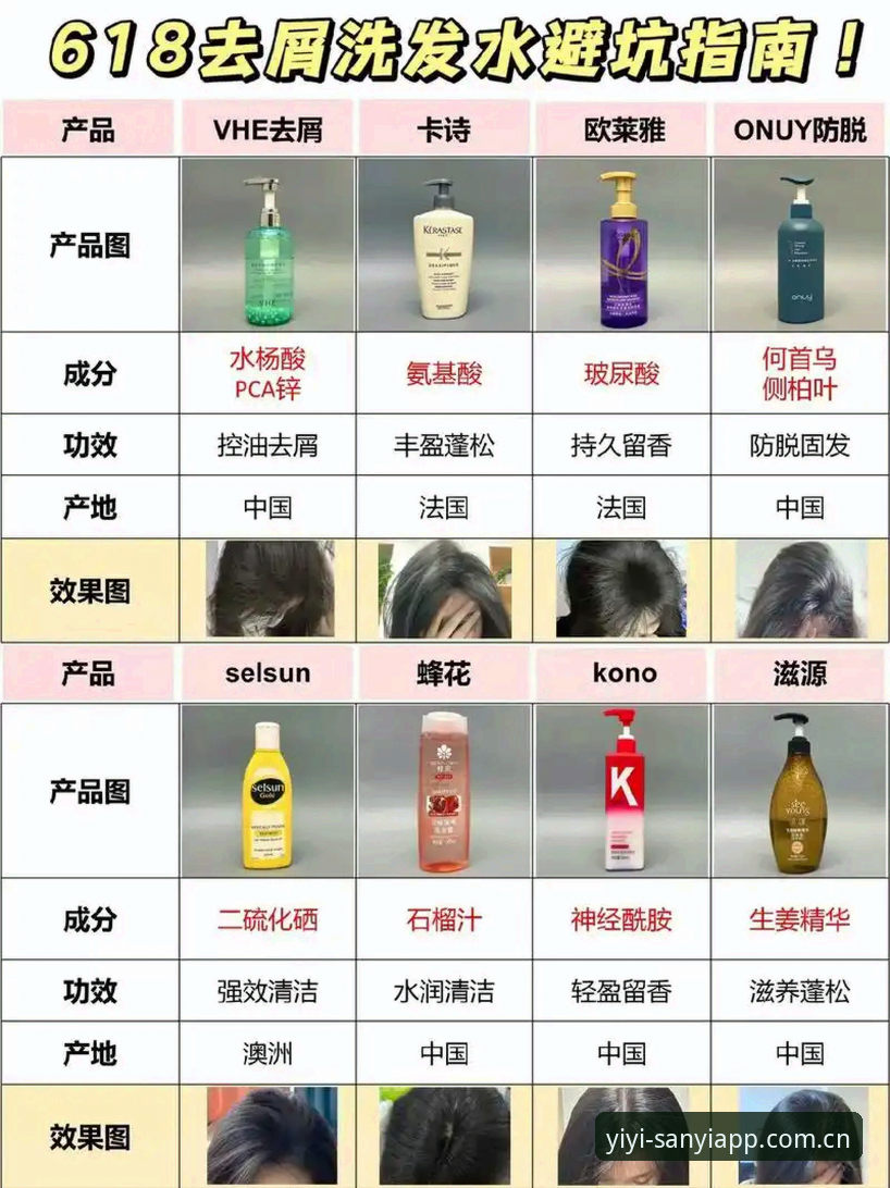 三亿苹果下载 三亿苹果下载实操指南:一位资深用户分享的五大避坑心得